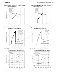 PQ25VB012FZ Datasheet Pagina 4