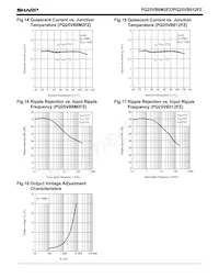 PQ25VB012FZ Datasheet Pagina 5