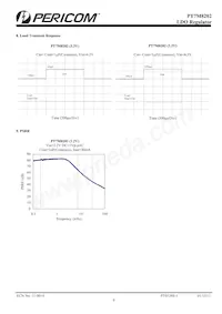 PT7M8202B28TA5EX Datasheet Pagina 6