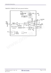 RAA230132GSB#HA0 Datasheet Pagina 4