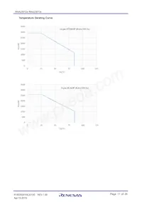 RAA230132GSB#HA0 Datasheet Pagina 11