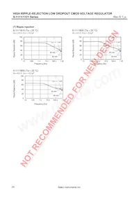 S-1121B55MC-N3OTFG Datenblatt Seite 20