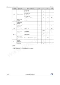 ST1L08SPU33R Datasheet Pagina 8