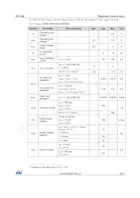 ST1L08SPU33R Datasheet Pagina 9