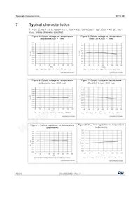 ST1L08SPU33R Datenblatt Seite 12