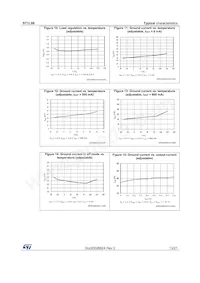 ST1L08SPU33R Datenblatt Seite 13