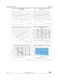 ST1L08SPU33R Datenblatt Seite 14