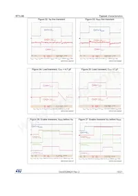 ST1L08SPU33R Datenblatt Seite 15