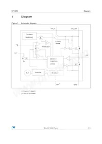 ST1S09IPUR Datasheet Pagina 3