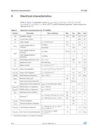 ST1S09IPUR數據表 頁面 6