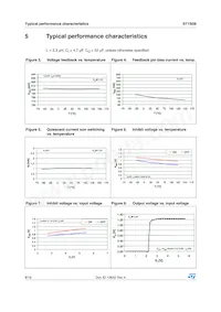 ST1S09IPUR Datasheet Pagina 8