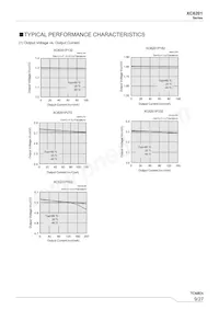 XC6201P602DR-G Datasheet Pagina 9