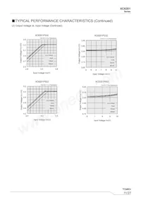 XC6201P602DR-G Datasheet Pagina 11