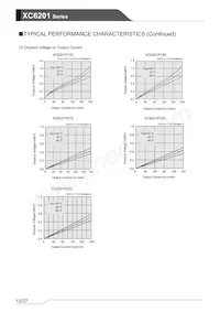 XC6201P602DR-G Datasheet Page 12