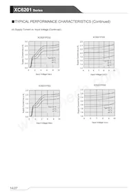 XC6201P602DR-G Datasheet Page 14