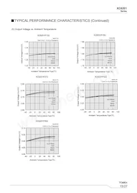 XC6201P602DR-G Datasheet Page 15