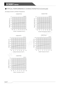 XC6201P602DR-G Datasheet Page 16