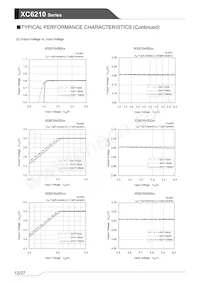 XC6210D502PR-G數據表 頁面 12