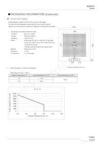 XC6210D502PR-G Datasheet Pagina 23