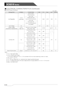 XC6215P502HR-G Datasheet Pagina 8