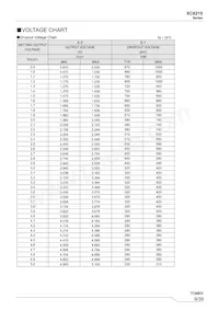 XC6215P502HR-G Datasheet Pagina 9