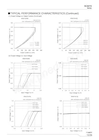XC6215P502HR-G Datenblatt Seite 13