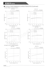 XC6215P502HR-G Datenblatt Seite 16