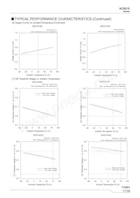 XC6215P502HR-G Datenblatt Seite 17