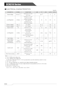 XC6218P402NR-G Datasheet Pagina 4