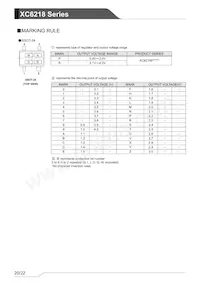 XC6218P402NR-G Datasheet Pagina 20