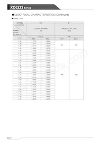 XC6223T401PR-G Datasheet Page 8