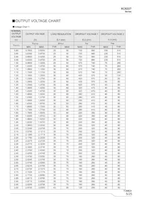 XC6227C49BPR-G Datasheet Pagina 5