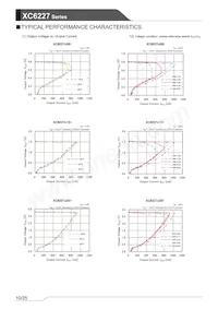 XC6227C49BPR-G Datasheet Page 10