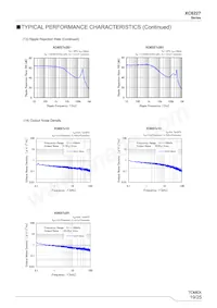 XC6227C49BPR-G Datasheet Page 19