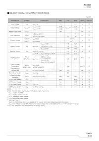 XC6504A501NR-G Datasheet Page 5