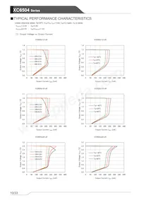 XC6504A501NR-G Datasheet Pagina 10