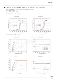 XC6504A501NR-G Datasheet Pagina 11