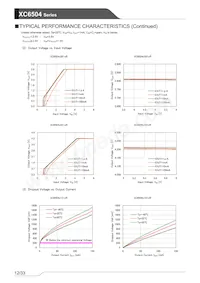 XC6504A501NR-G Datasheet Page 12