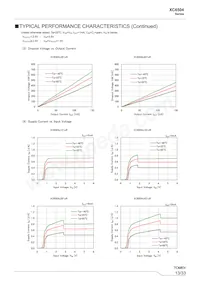 XC6504A501NR-G Datasheet Page 13