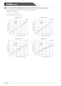 XC6504A501NR-G Datasheet Page 14