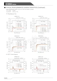 XC6504A501NR-G Datasheet Page 16