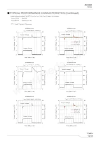 XC6504A501NR-G Datasheet Page 19