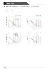 XC6504A501NR-G Datasheet Page 22