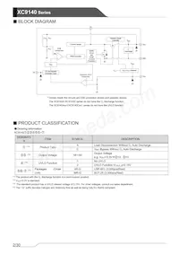 XC9140C5024R-G數據表 頁面 2