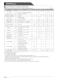 XC9140C5024R-G Datasheet Pagina 4