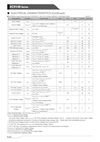 XC9140C5024R-G Datasheet Pagina 6