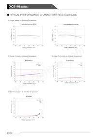 XC9140C5024R-G Datasheet Pagina 20