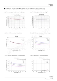 XC9140C5024R-G Datasheet Pagina 21