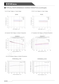 XC9140C5024R-G Datasheet Pagina 22