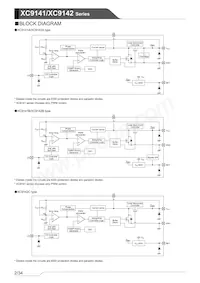 XC9142F55D0R-G Datasheet Pagina 2